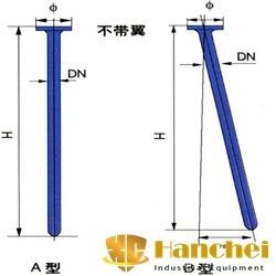 Glass lined thermowell